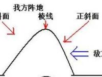 半岛体育官网-鹿岛鹿角攻防火力全开，防守迎挑战的简单介绍