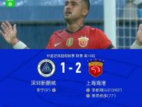 半岛体育-包含海港2-1逆袭新鹏城，蒯纪闻首发登场，李新翔进球扳平蓉城！的词条