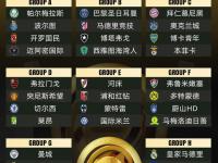 半岛体育网页版-布宜诺斯艾利斯独立挑战帕尔梅拉斯，南美德比激烈升级的简单介绍