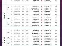 半岛体育网页版-最小仅5岁！中国足协公布自荐初步结果的简单介绍