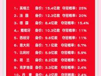 半岛体育入口-欧洲杯资格赛：球队战绩走势变化多端的简单介绍