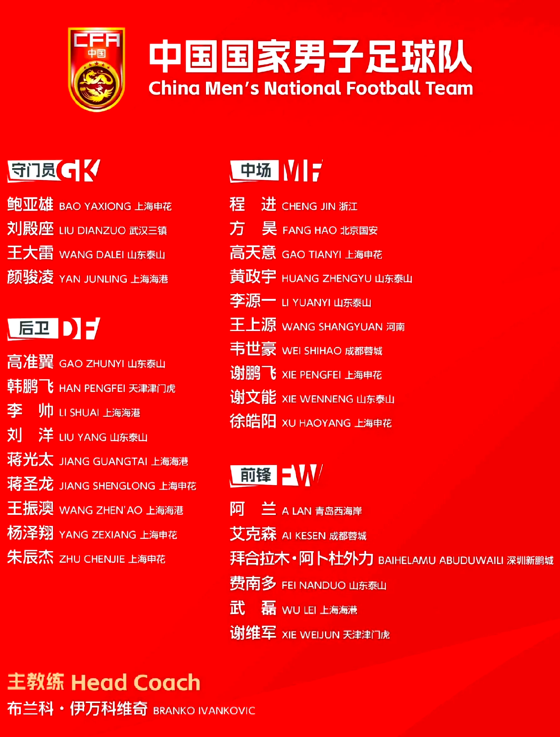 泰国联赛踢不了，回国踢野球！国足未来中锋，26岁提早退役？的简单介绍