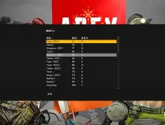 烈日裁决与风暴之眼在Apex英雄中上演巅峰对决，最终从落后到翻盘，全场高潮不断