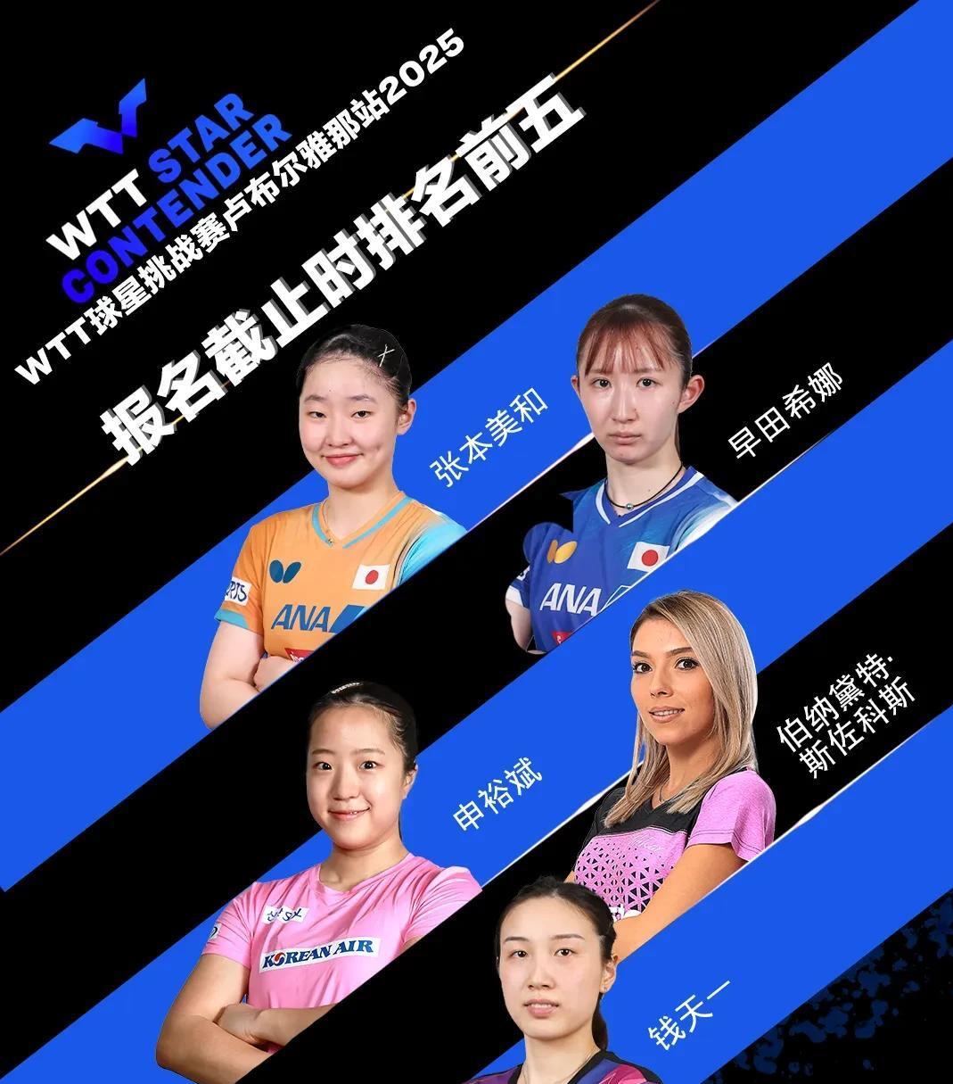 黄友政/陈垣宇遭勒布伦兄弟让二追三，无缘WTT球星挑战赛八强的简单介绍