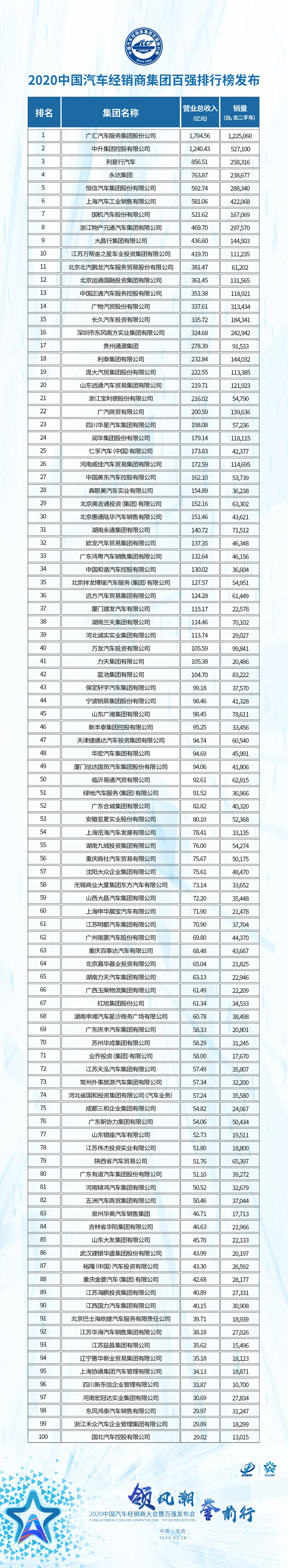 亚洲俱乐部实力榜更新，仅一队跻身世界百强，马