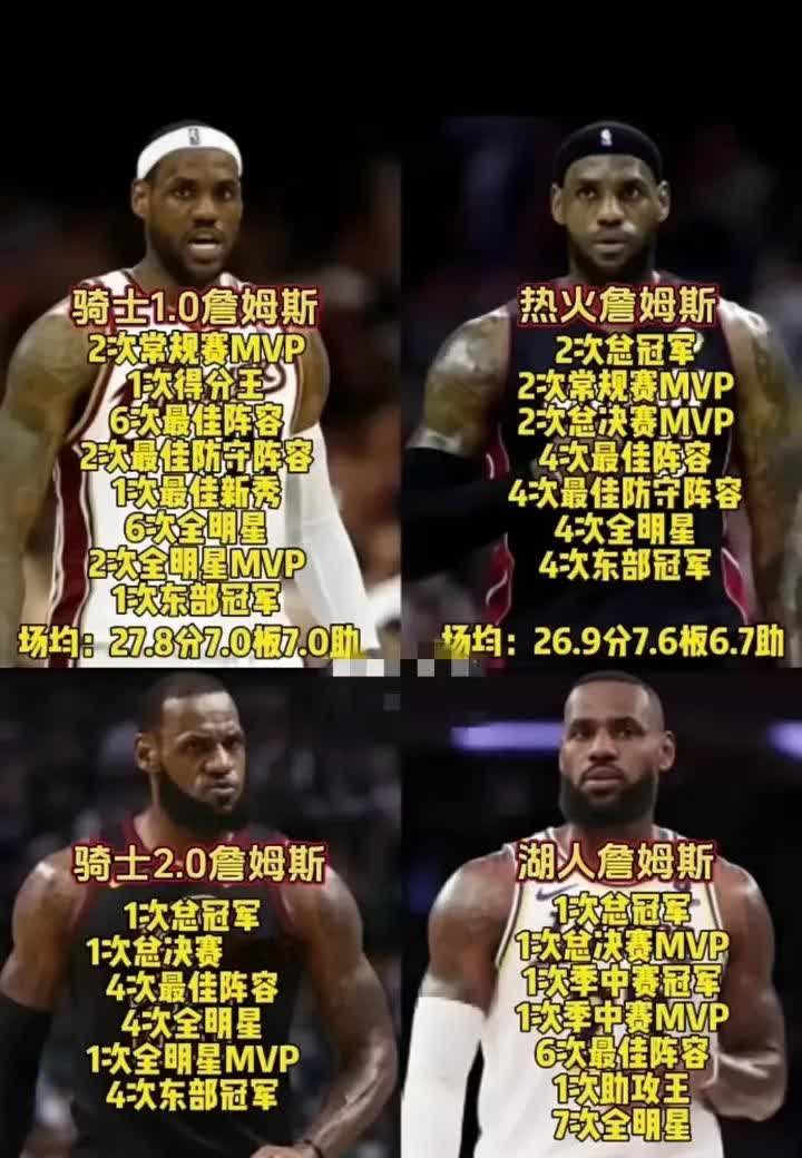 包含乔丹压詹姆斯居首科比第11引争议的词条