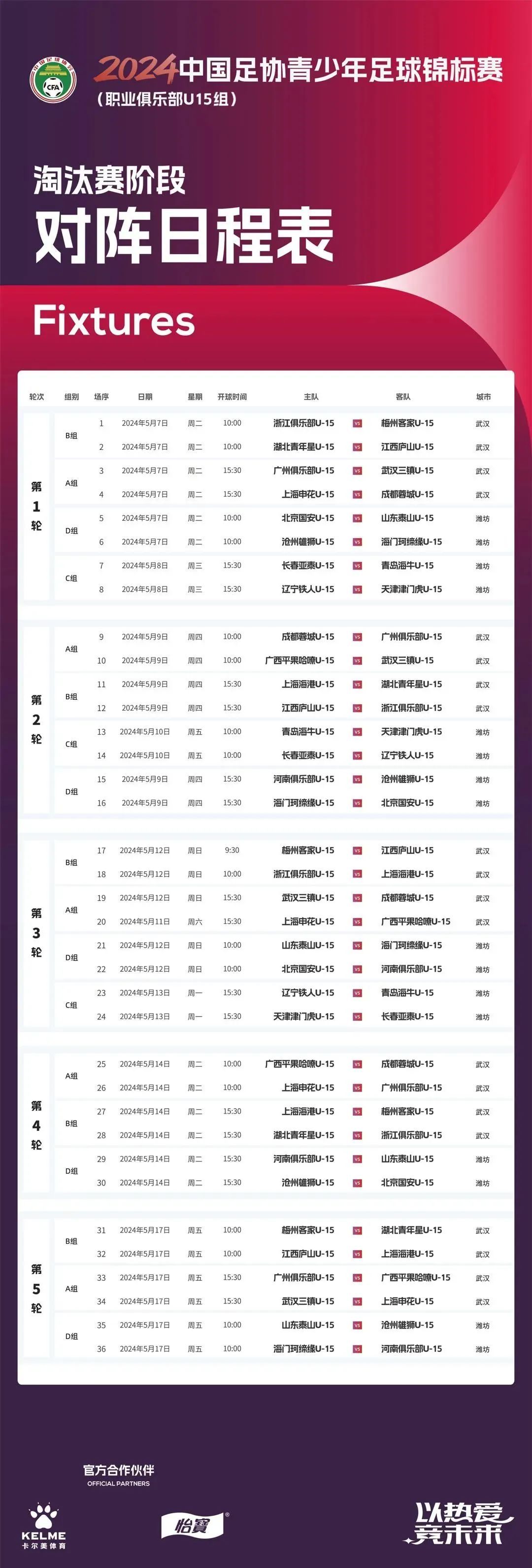 最小仅5岁！中国足协公布自荐初步结果的简单介绍