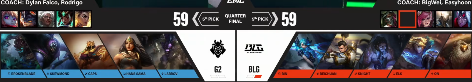 G2横扫FLY后晋级EWC淘汰赛，将在1/4决赛对阵AL或BLG
