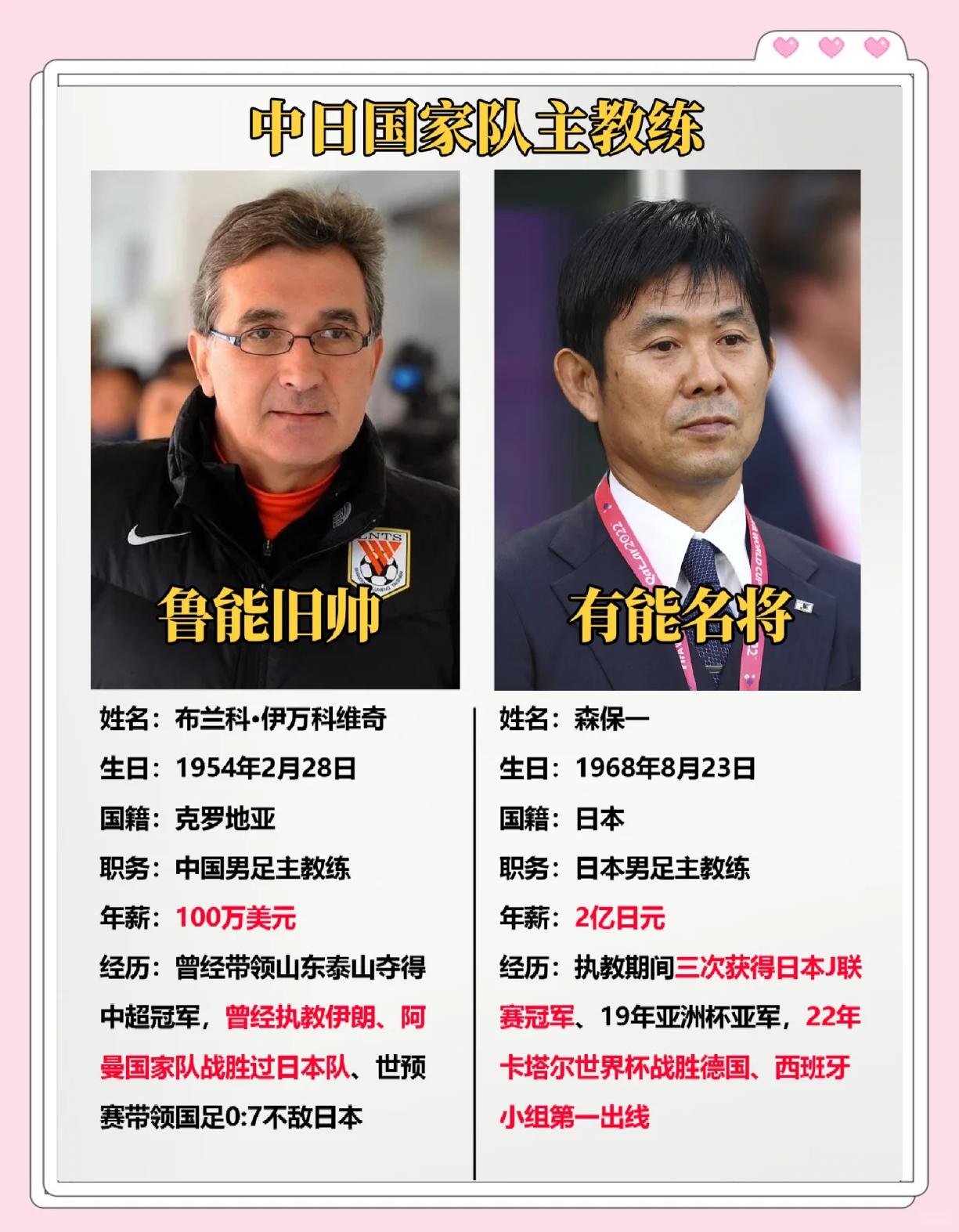 国足选主教练最新消息：多位本土名宿拒绝出任主教练